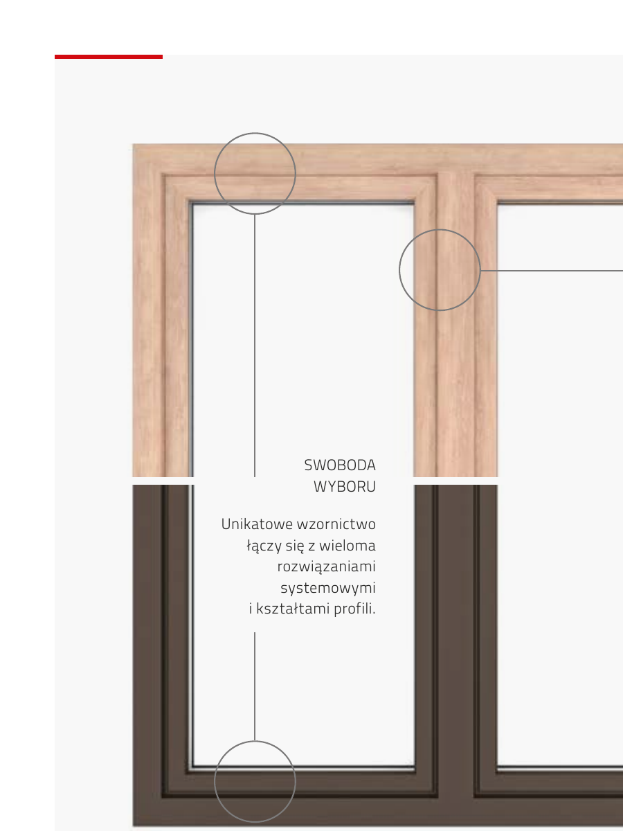 Przekrój systemu okiennego IDEAL 4000